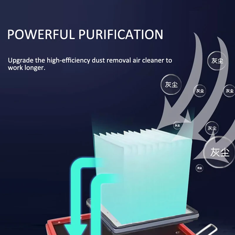 Variable Frequency 630mm Floor Grinding Machine
